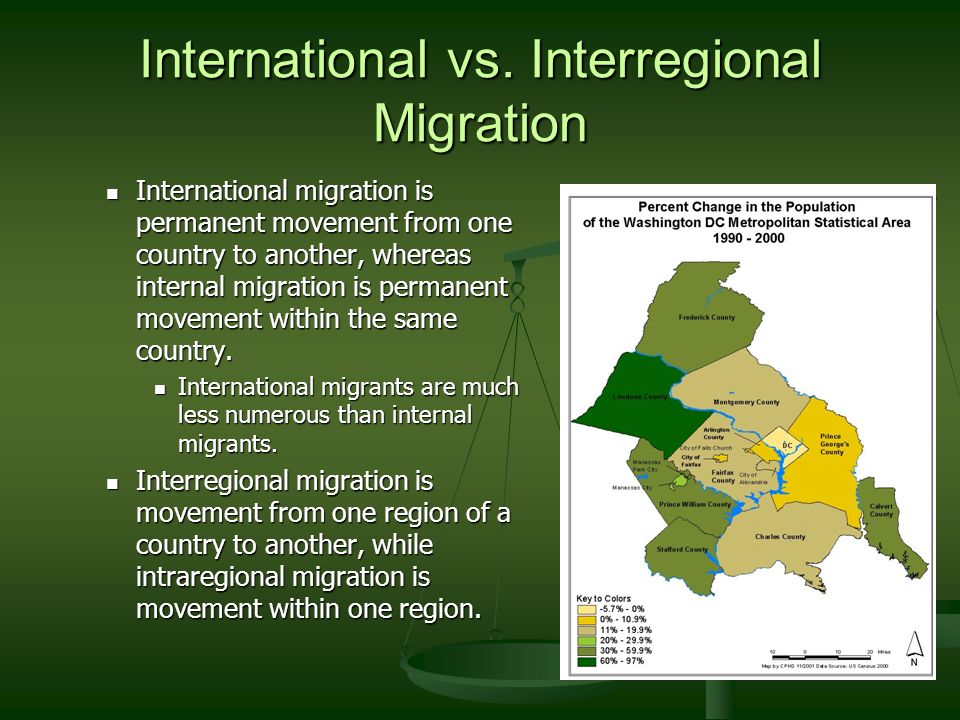 Examples of interregional and intraregional migration